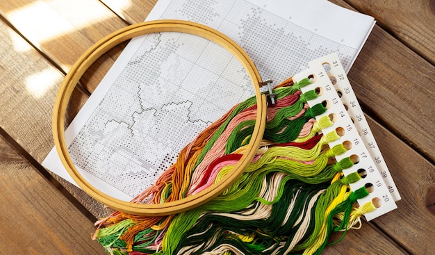 Zestaw próbek haftu